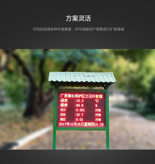 负氧离子在线监测系统正规厂家销售成都景区负离子监测设备